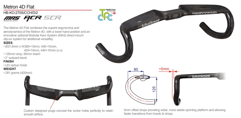 再再販！ vision metron4d flat 420mm sushitai.com.mx